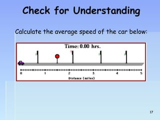 Check for Understanding 
Calculate the average speed of the car below: 
1177 
 