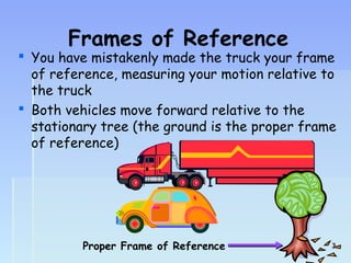 Frames of Reference 
 You have mistakenly made the truck your frame 
of reference, measuring your motion relative to 
the truck 
 Both vehicles move forward relative to the 
stationary tree (the ground is the proper frame 
of reference) 
Proper Frame of Reference 33 
 