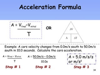 Acceleration Formula 
A = Vfinal–Vinitial 
T 
OR 
Example: A cars velocity chang e s from 0.0m/s south to 50.0m/s 
south in 10.0 seconds. Calculate the cars acceleration. 
A = 5.0 m/s/s 
or m/s2 
A = Vfinal – Vinitial 
T 
A = 50.0m/s – 0.0m/s 
10.0s 
Step # 1 Step # 2 Step # 3 
3344 
 
