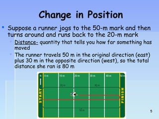 Change in Position 
 Suppose a runner jogs to the 50-m mark and then 
turns around and runs back to the 20-m mark 
 Distance- quantity that tells you how far something has 
moved 
 The runner travels 50 m in the original direction (east) 
plus 30 m in the opposite direction (west), so the total 
distance she ran is 80 m 
55 
 