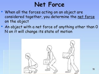 Net Force 
 When all the forces acting on an object are 
considered together, you determine the net force 
on the object 
 An object with a net force of anything other than 0 
N on it will change its state of motion 
5511 
 