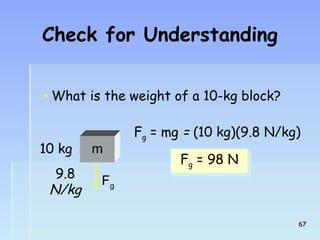 Check for Understanding 
• What is the weight of a 10-kg block? 
10 kg m 
9.8 
N/kg Fg 
Fg = mg = (10 kg)(9.8 N/kg) 
Fg F = 98 N g = 98 N 
667 
 