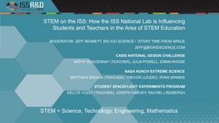 STEM on the ISS: How the ISS National Lab is Influencing
Students and Teachers in the Area of STEM Education
MODERATOR: JEFF BENNETT, BIG KID SCIENCE / STORY TIME FROM SPACE
JEFF@BIGKIDSCIENCE.COM
STUDENT SPACEFLIGHT EXPERIMENTS PROGRAM
KELLYE VOIGT (TEACHER), JOSEPH GARVEY, RACHEL LINDBERGH
CASIS NATIONAL DESIGN CHALLENGE
KATHY DUQUESNAY (TEACHER), JULIA POWELL, EMMA RHODE
NASA HUNCH EXTREME SCIENCE
MATTHEW BROWN (TEACHER), TREVOR LUCERO, RYAN SPARKS
STEM = Science, Technology, Engineering, Mathematics
 