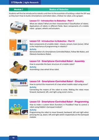 STEMpedia-STEM-Education-Curriculum-Educators-1.pdf