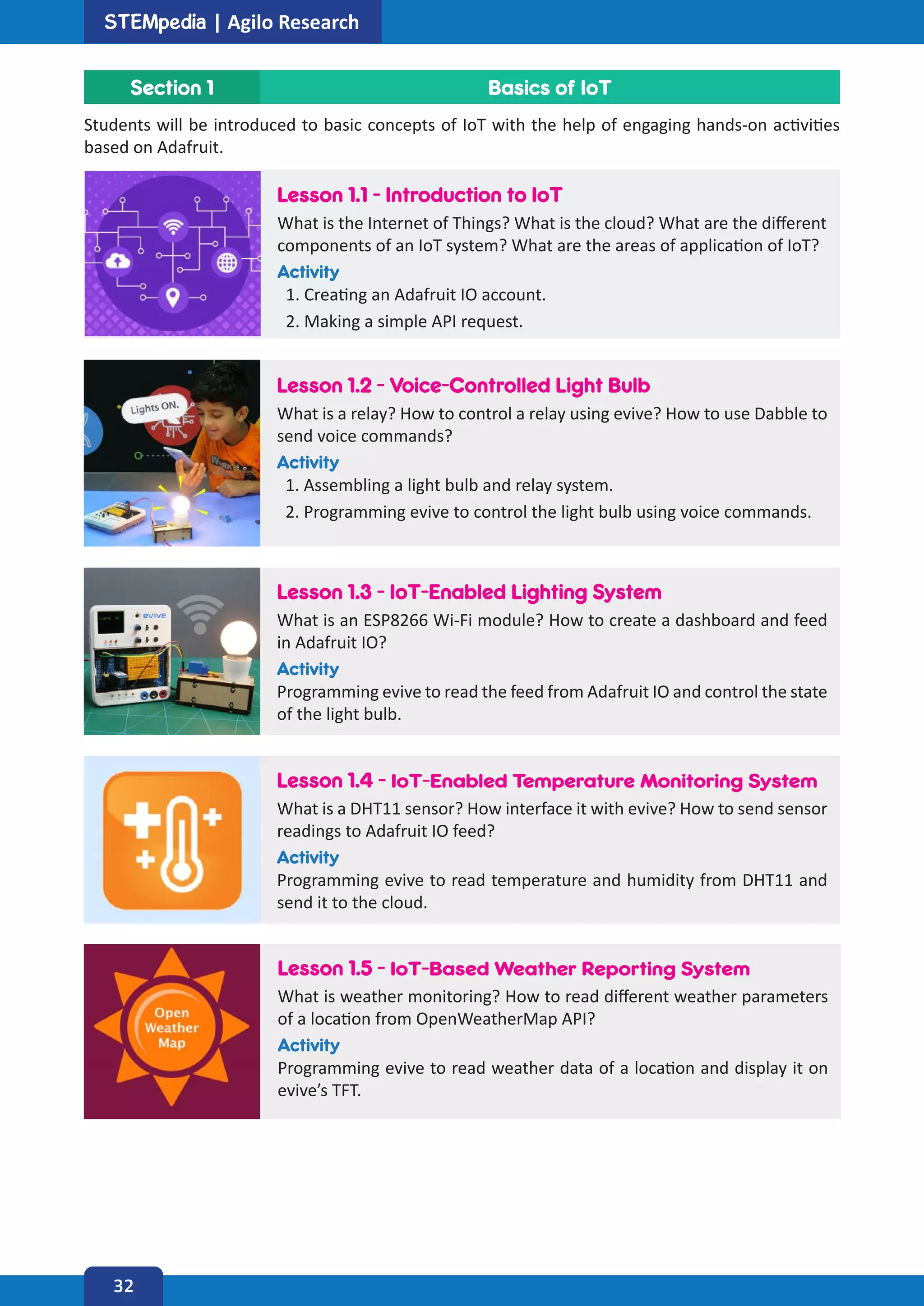 Stem Education Curriculum by STEMpedia | PDF