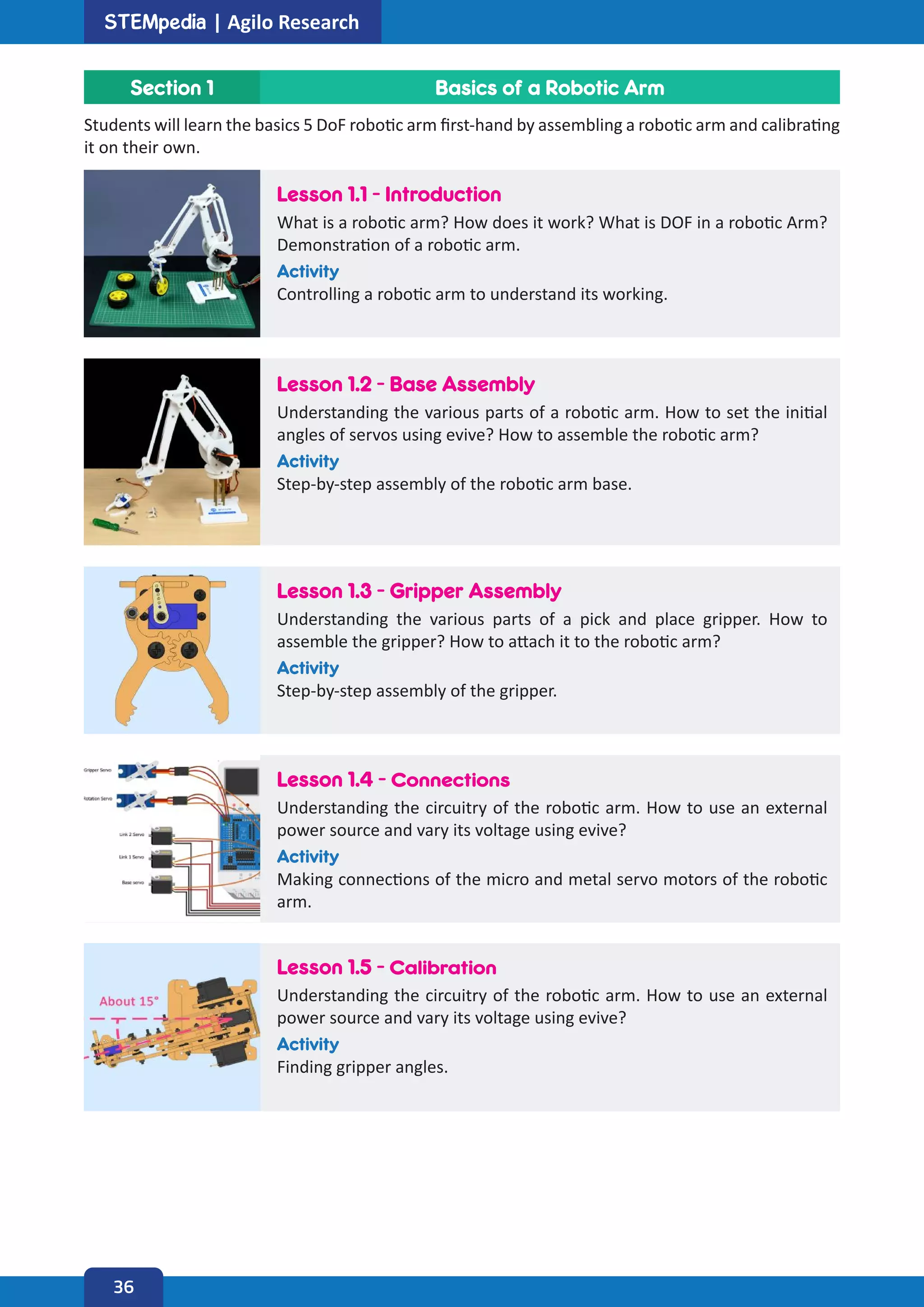 Stem Education Curriculum by STEMpedia | PDF