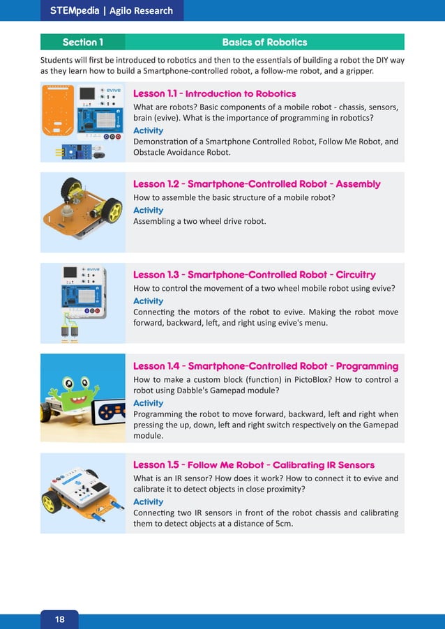 Stem Education Curriculum by STEMpedia | PDF