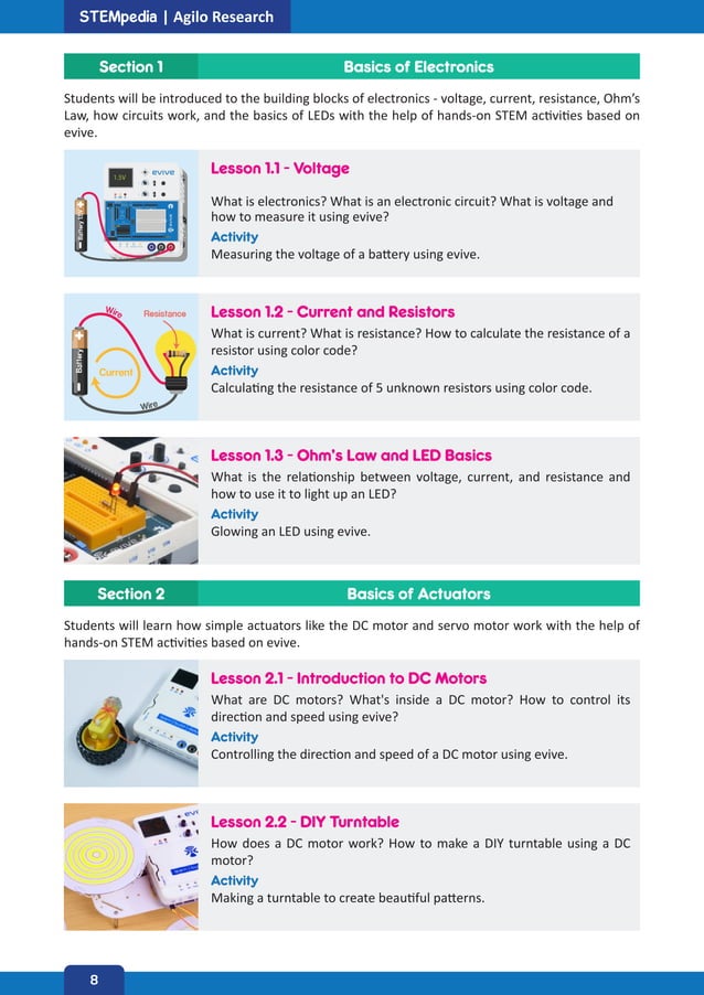 Stem Education Curriculum by STEMpedia | PDF