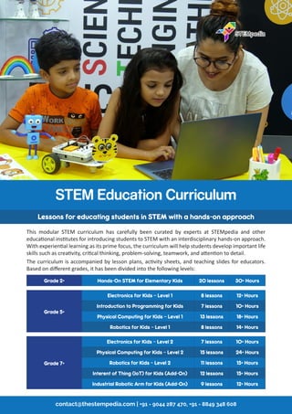 This modular STEM curriculum has carefully been curated by experts at STEMpedia and other
educational institutes for introducing students to STEM with an interdisciplinary hands-on approach.
With experiential learning as its prime focus, the curriculum will help students develop important life
skills such as creativity, critical thinking, problem-solving, teamwork, and attention to detail.
The curriculum is accompanied by lesson plans, activity sheets, and teaching slides for educators.
Based on different grades, it has been divided into the following levels:
Lessons for educating students in STEM with a hands-on approach
STEM Education Curriculum
Grade 2+ Hands-On STEM for Elementary Kids 20 lessons 30+ Hours
Grade 5+
Electronics for Kids – Level 1 8 lessons 12+ Hours
Introduction to Programming for Kids 7 lessons 10+ Hours
Physical Computing for Kids – Level 1 13 lessons 18+ Hours
Robotics for Kids – Level 1 8 lessons 14+ Hours
Grade 7+
Electronics for Kids – Level 2 7 lessons 10+ Hours
Physical Computing for Kids – Level 2 15 lessons 24+ Hours
Robotics for Kids – Level 2 11 lessons 15+ Hours
Interent of Thing (IoT) for Kids (Add-On) 12 lessons 15+ Hours
Industrial Robotic Arm for Kids (Add-On) 9 lessons 12+ Hours
contact@thestempedia.com | +91 - 9044 287 470, +91 - 8849 348 608
 