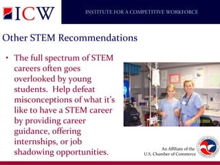 STEM Toolkit | PPT