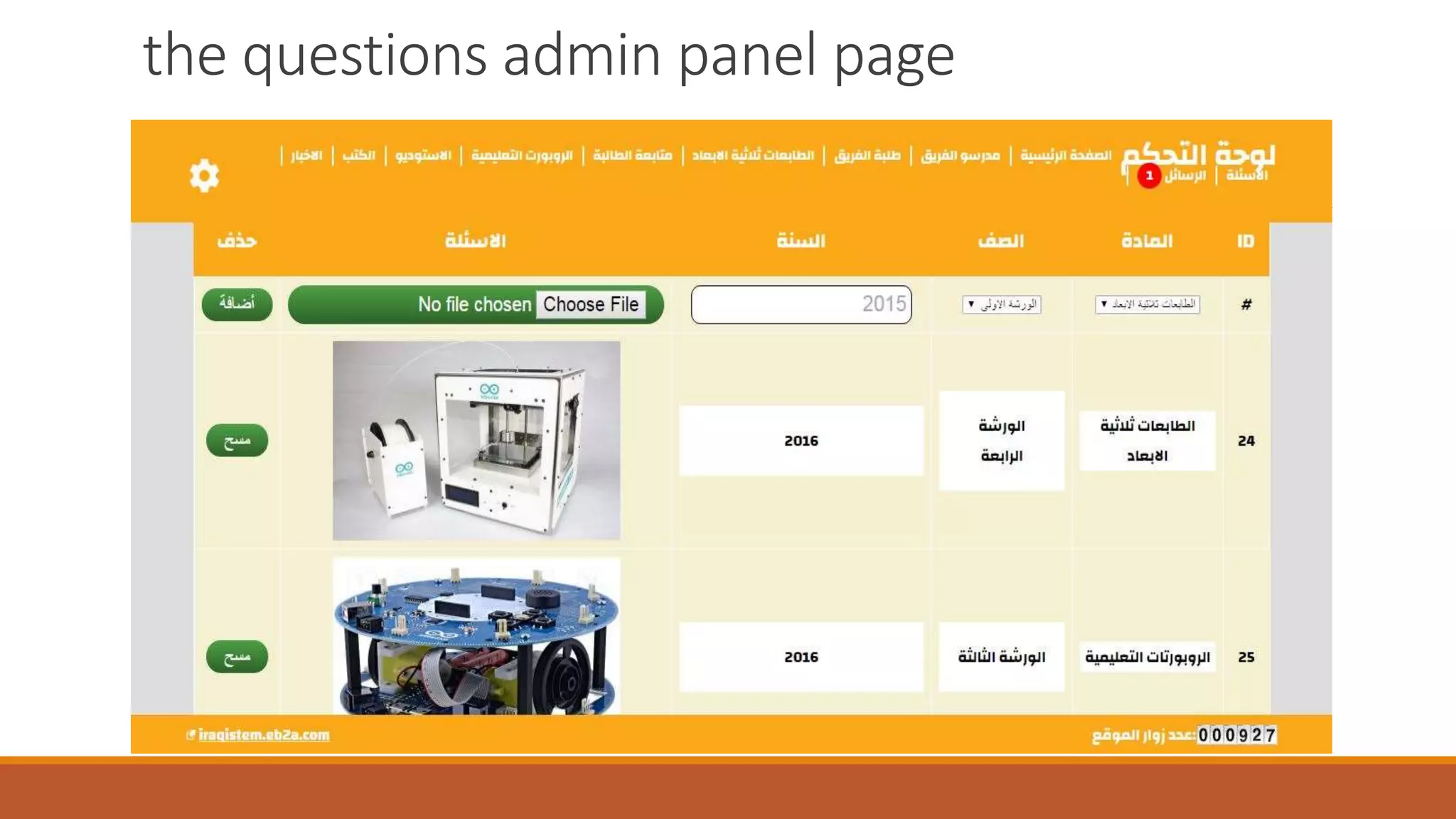 the questions admin panel page
 