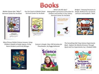 What’s the BIG Idea?           Bridges! : Amazing Structures to
Mother Goose Asks “Why?”        You Can Count on Mother Goose    Making Math and Science Come Alive for Design, Build & Test, by Carol A.
Vermont Center for the Book      Vermont Center for the Book      Children and Families in Your Library Johmann and Elizabeth J. Reith
                                                                      Vermont Center for the Book




 More Picture-Perfect Science Lessons: Using
                                                                                            The Everything Kids' Easy Science Experiments
  Children’s Books to Guide Inquiry, K-4 by    Science Is Simple: Over 250 Activities for   Book : Explore the World of Science Through
     Karen Ansberry and Emily Morgan               Preschoolers, by Peggy Ashbrook          Quick and Fun Experiments, by J. Elizabeth Mills
 