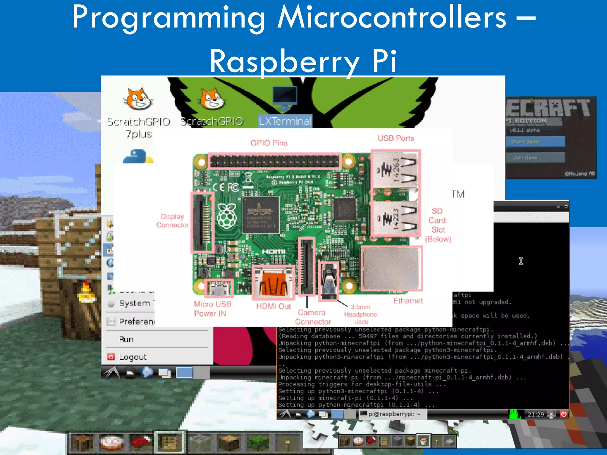 Programming Microcontrollers –
Raspberry Pi
 