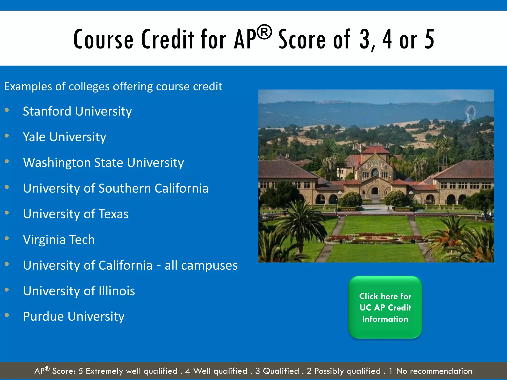 Course Credit for AP® Score of 3, 4 or 5
Examples of colleges offering course credit
• Stanford University
• Yale University
• Washington State University
• University of Southern California
• University of Texas
• Virginia Tech
• University of California – all campuses
• University of Illinois
• Purdue University
Click here for
UC AP Credit
Information
AP® Score: 5 Extremely well qualified . 4 Well qualified . 3 Qualified . 2 Possibly qualified . 1 No recommendation
 