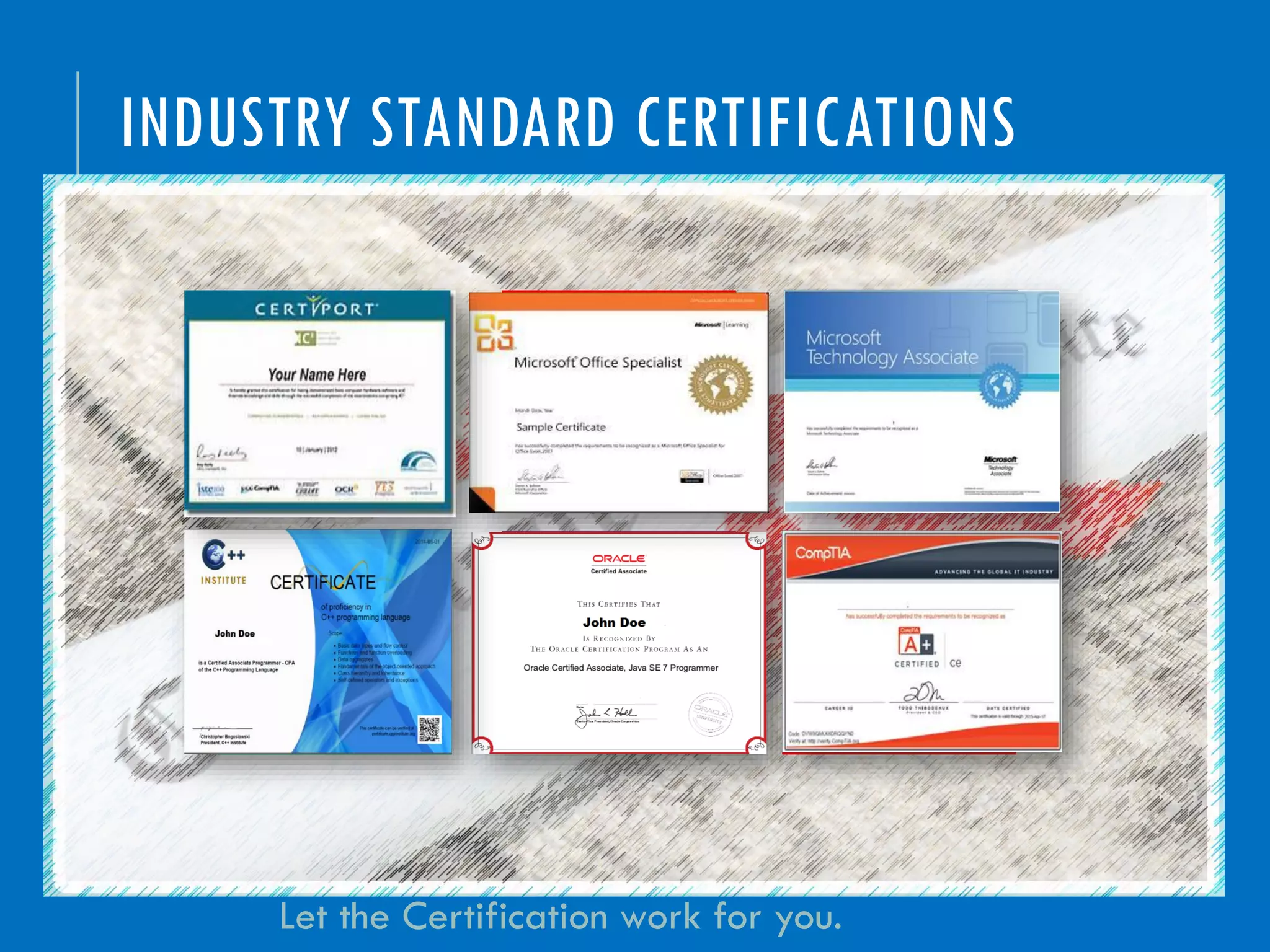 INDUSTRY STANDARD CERTIFICATIONS
Microsoft
Technology
Associate (MTA)
Certificate
Oracle Certified
Associate (OCA)
C++ Certified
Associate
Programmer
(CPA)
CompTIA A+
Network+
Security+
IC3
Microsoft Office
Specialist (MOS)
Let the Certification work for you.
 