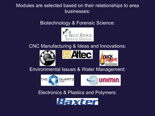 Modules are selected based on their relationships to area
businesses:
Biotechnology & Forensic Science:
CNC Manufacturing & Ideas and Innovations:
Environmental Issues & Water Management:
Electronics & Plastics and Polymers:
 