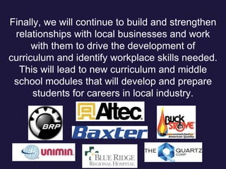 Finally, we will continue to build and strengthen
relationships with local businesses and work
with them to drive the development of
curriculum and identify workplace skills needed.
This will lead to new curriculum and middle
school modules that will develop and prepare
students for careers in local industry.
 