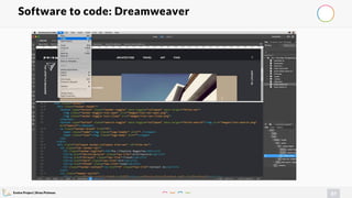 Evolve Project | Brian Pichman
87
Software to code: Dreamweaver
 