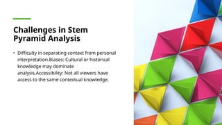 Stem Pyramid Analysis Exploring the Necessity of Context in Art.pptx