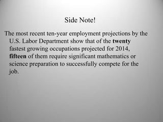 Side Note!The most recent ten-year employment projections by the U.S. Labor Department show that of the twenty fastest growing occupations projected for 2014, fifteen of them require significant mathematics or science preparation to successfully compete for the job.10