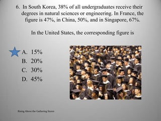 6.  In South Korea, 38% of all undergraduates receive their      degrees in natural sciences or engineering. In France, the      figure is 47%, in China, 50%, and in Singapore, 67%.      In the United States, the corresponding figure is 15%20%30%45%Rising Above the Gathering Storm7