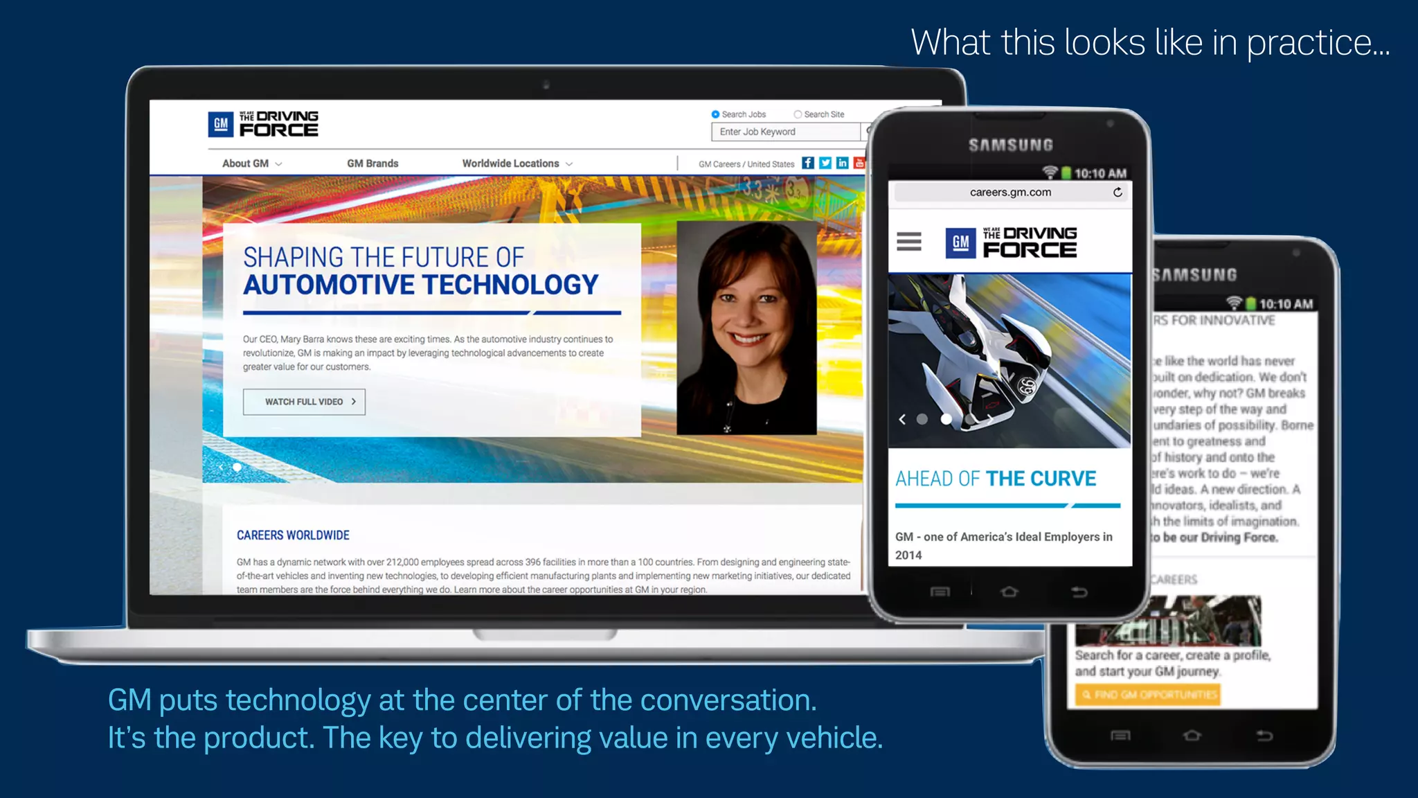GM puts technology at the center of the conversation.  
It’s the product. The key to delivering value in every vehicle.
What this looks like in practice…
 