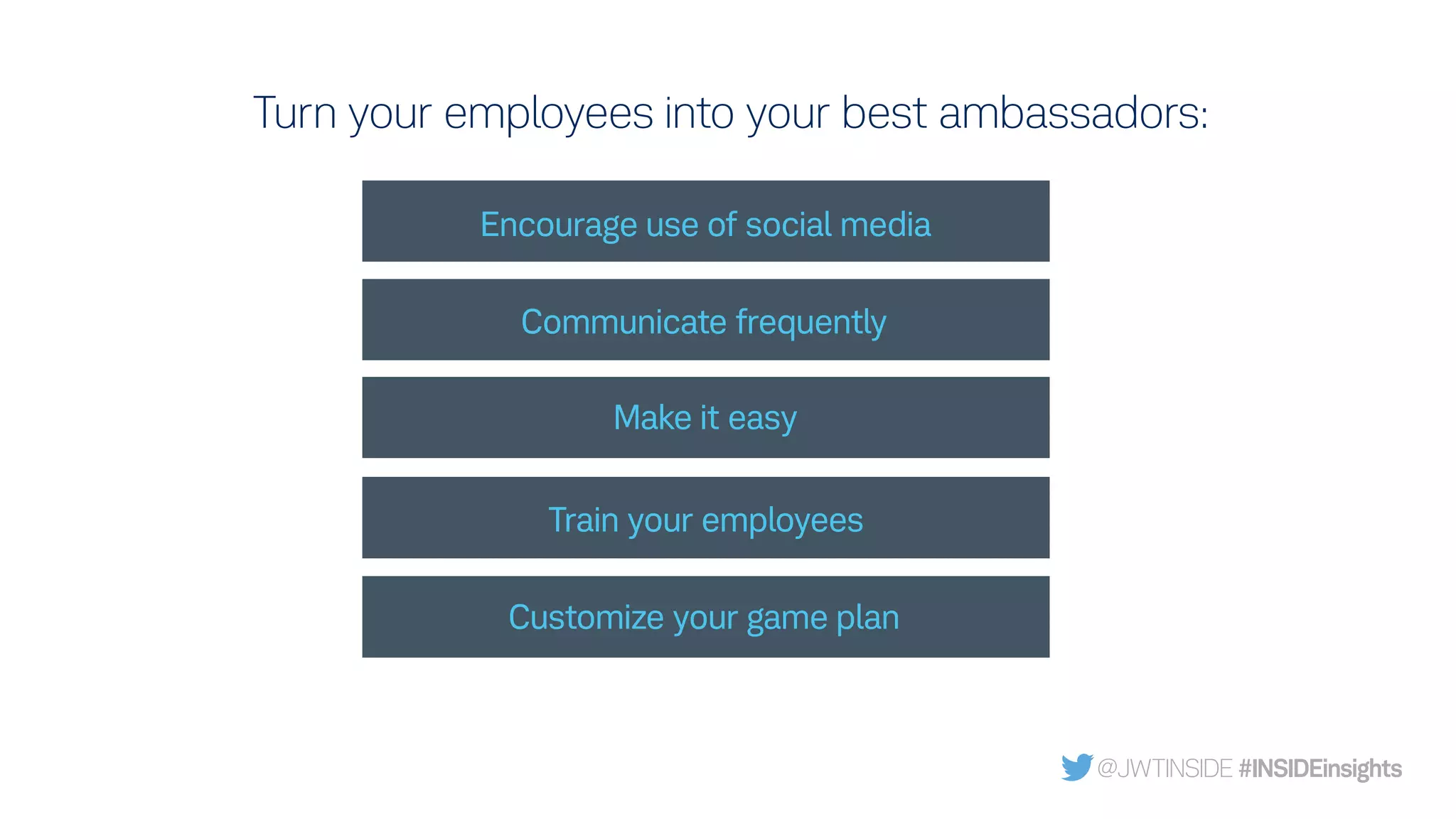 Turn your employees into your best ambassadors:
Encourage use of social media
Communicate frequently
Make it easy
Train your employees
Customize your game plan
@JWTINSIDE #INSIDEinsights
 