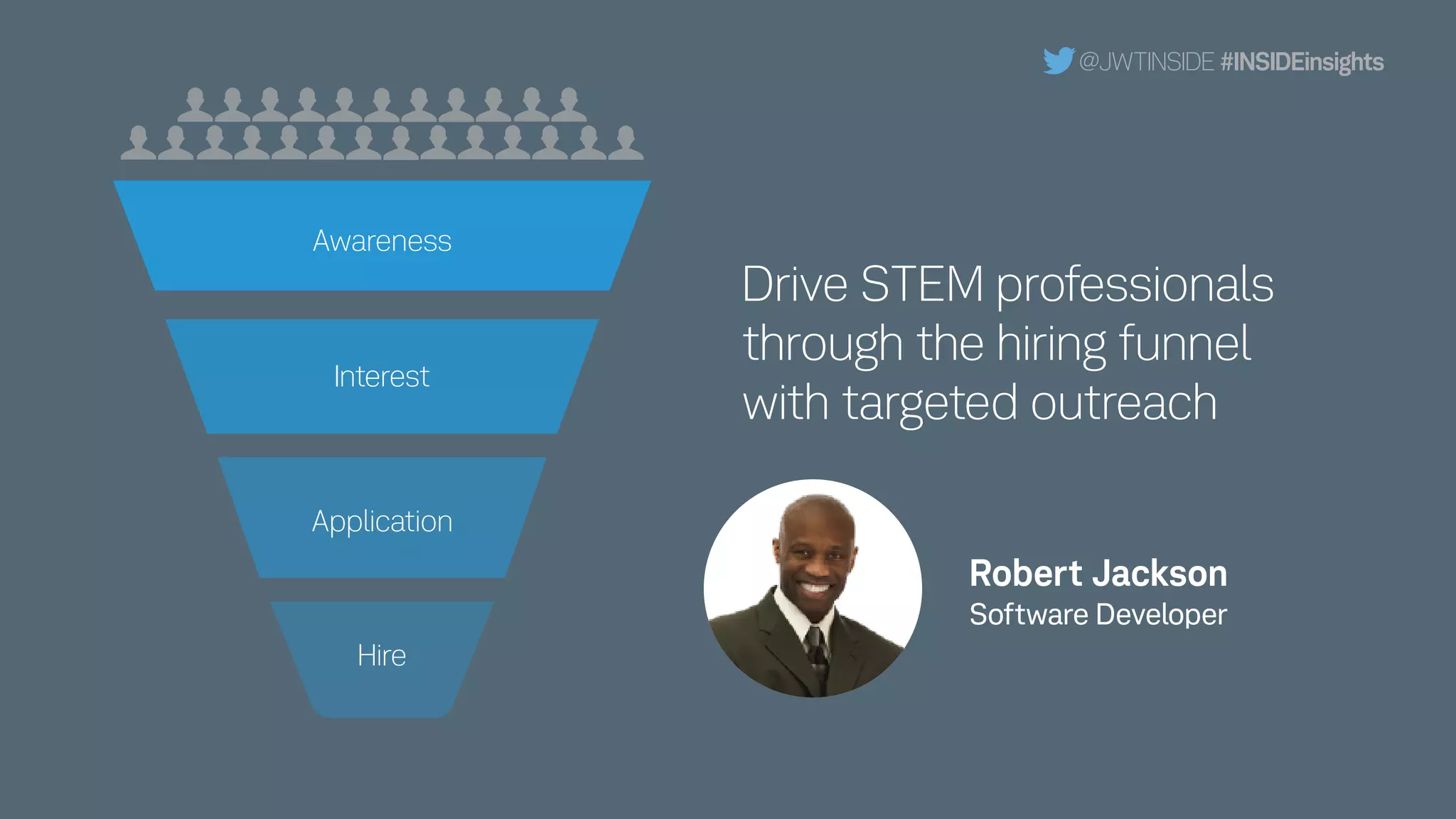 Drive STEM professionals
through the hiring funnel
with targeted outreach
@JWTINSIDE #INSIDEinsights
Robert Jackson
Software Developer
Awareness
Interest
Application
Hire
 