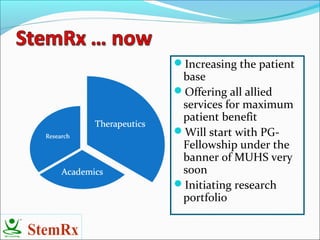 StemRx Company Profile | PPT