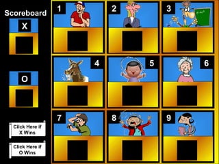 Scoreboard

1

2

3

X

4

5

6

O

7
Click Here if
X Wins
Click Here if
O Wins

8

9

 