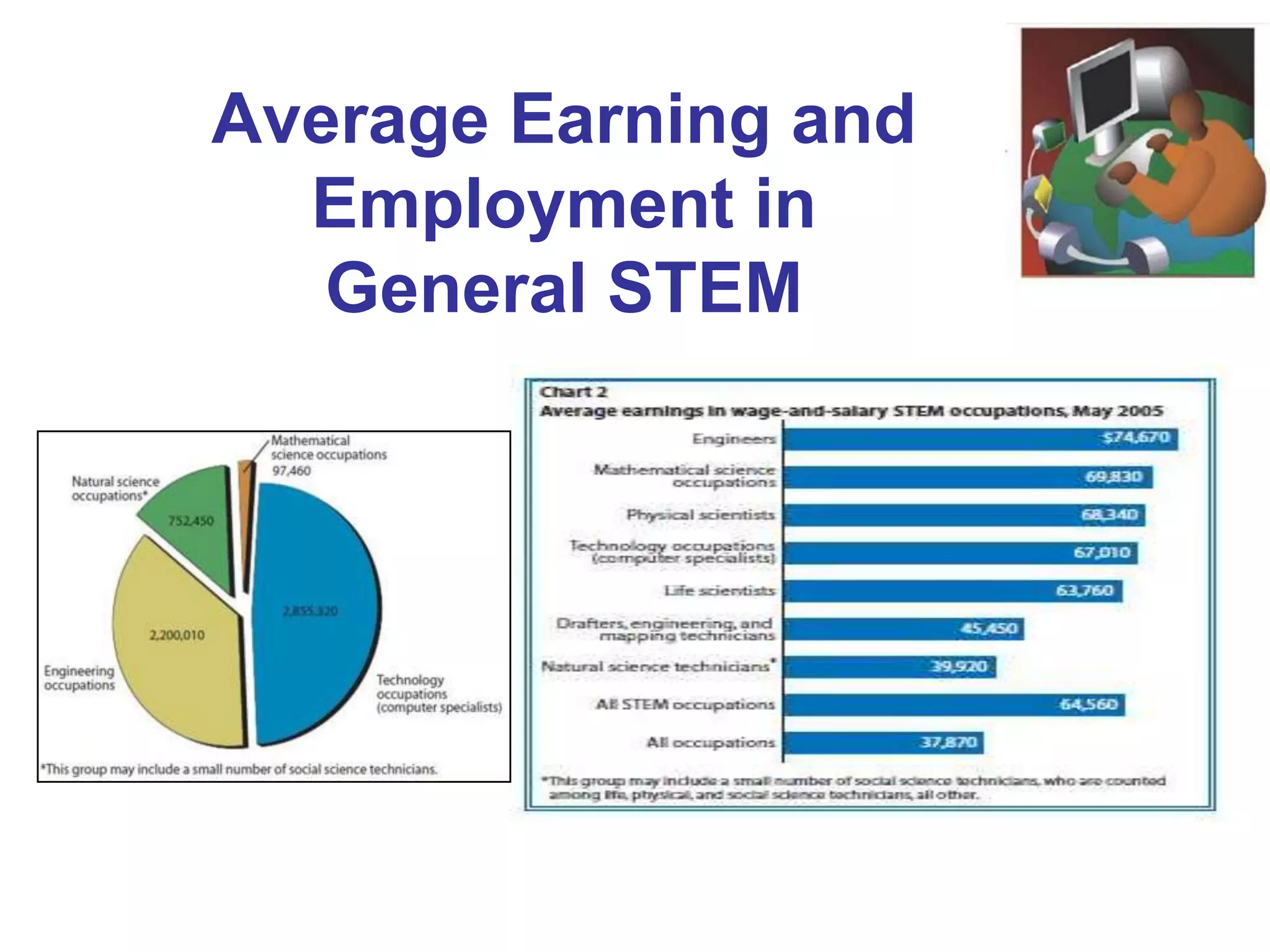 Education      Politics      Religion
Organization                 Socialization
                 Sport-             Media
 Family
                Football
                                Technology/
  Economy                       Medicine
 Cultural, structural   Competition/
 and situational        cooperation,
 factors affecting      conflict, social
 sport and sport        stratification and
 experiences            social change
 