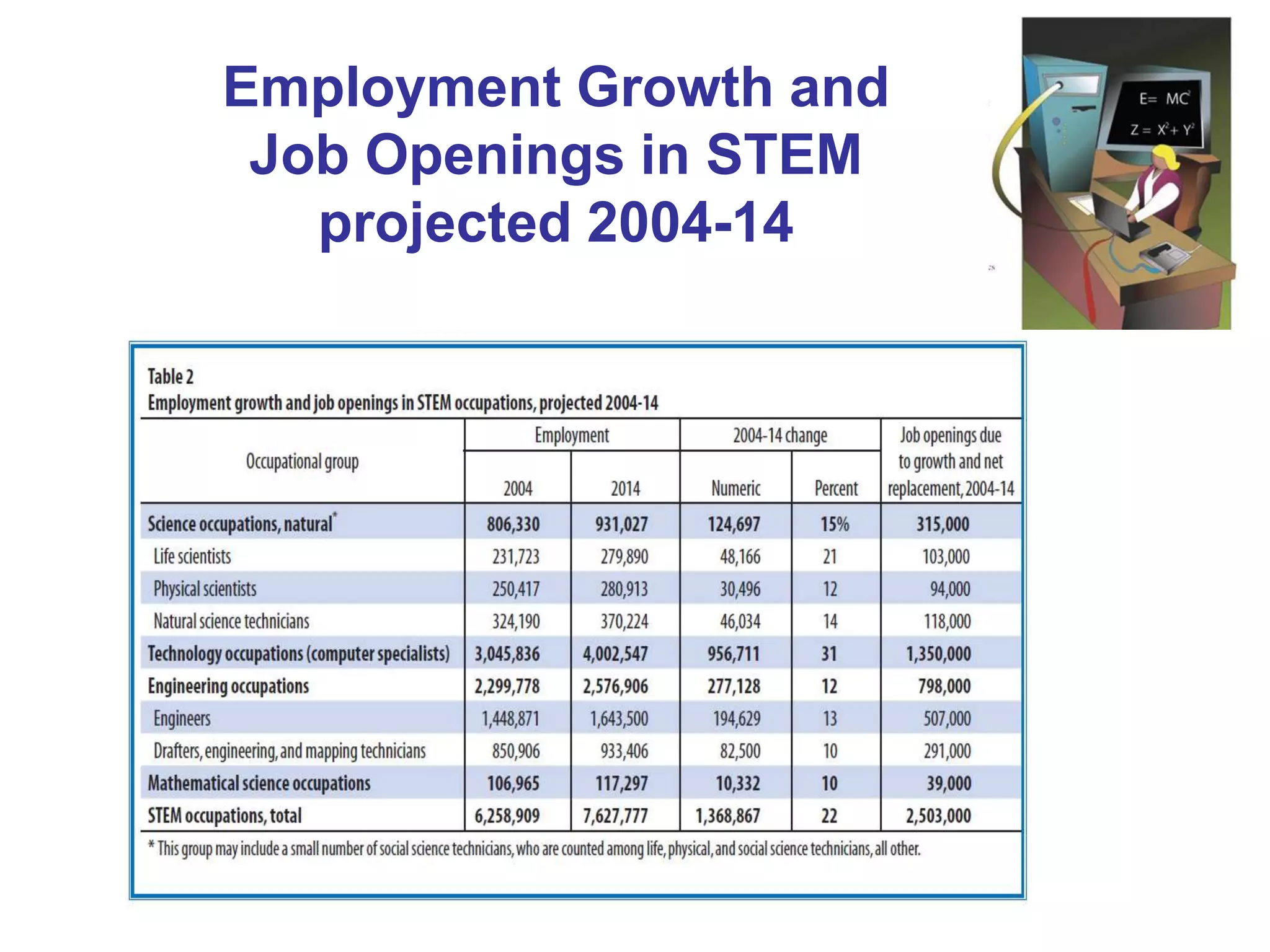 Activity #3
              Review via a Video


      A Video

http://www.youtube.com/watch?v=7hL
Phdjj0Uo (house)
 