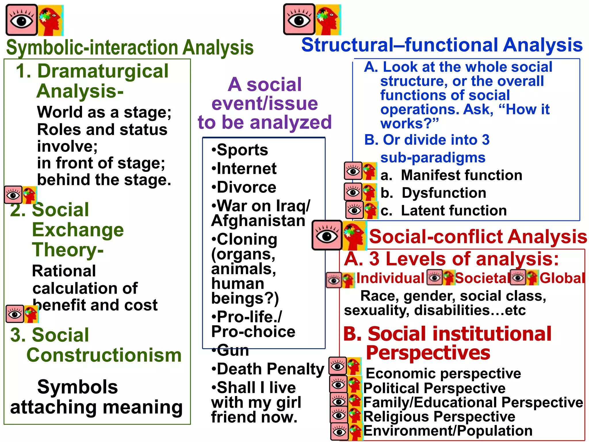 Employment Growth and
 Job Openings in STEM
   projected 2004-14
 