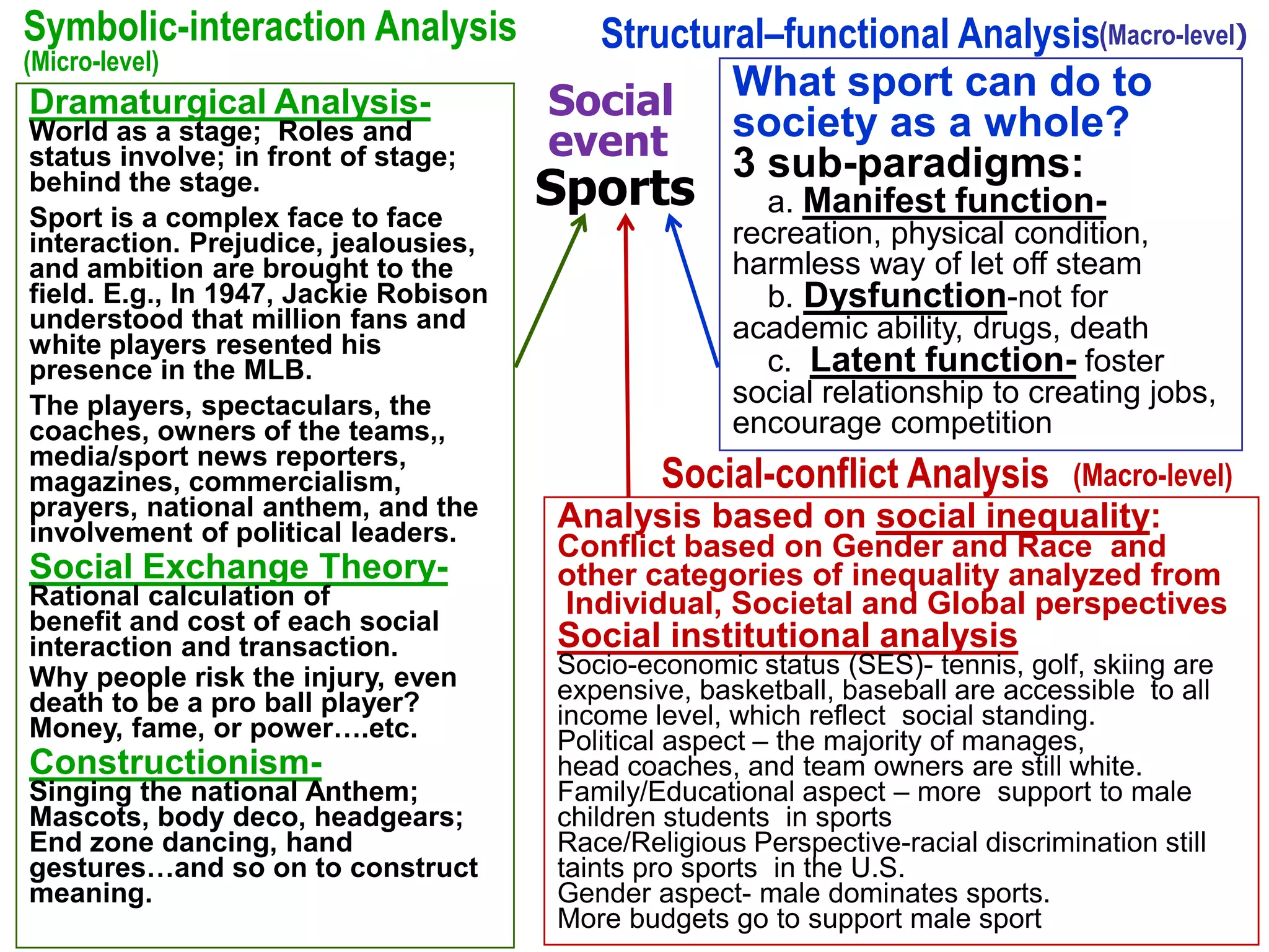 A General View of Employment in 2010




   Occupational employment and wages report for May 2010
 