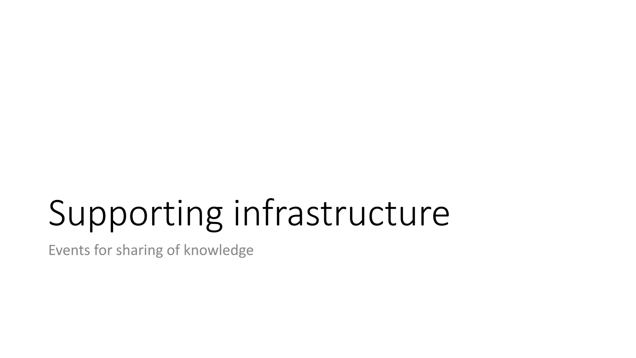 Supporting infrastructure
Events for sharing of knowledge
 