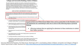 Executive Office of the President, The White House, Washington (2014, June) Building a Nation of Makers: Universities and Colleges in Pledge to
Expand Opportunities to Make. Retrieved from https://www.whitehouse.gov/sites/default/files/microsites/ostp/building_a_nation_of_makers.pdf
 