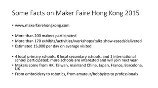Some Facts on Maker Faire Hong Kong 2015
• www.makerfairehongkong.com
• More than 200 makers participated
• More than 170 exhibits/activities/workshops/talks show-cased/delivered
• Estimated 15,000 per day on average visited
• 4 local primary schools, 8 local secondary schools, and 1 international
school participated; more schools are interested and will join next year
• Makers come from HK, Taiwan, mainland China, Japan, France, Barcelona,
UK
• From embroidery to robotics, from amateur/hobbyists to professionals
 