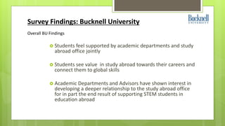 Survey Findings: Bucknell University 
Overall BU Findings 
 Students feel supported by academic departments and study 
ab...