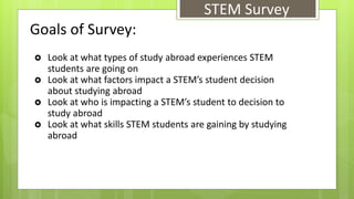 STEM Students Abroad: Understanding their Motivations and Experiences