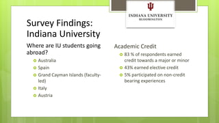 Survey Findings: 
Indiana University 
Where are IU students going 
abroad? 
 Australia 
 Spain 
 Grand Cayman Islands (...