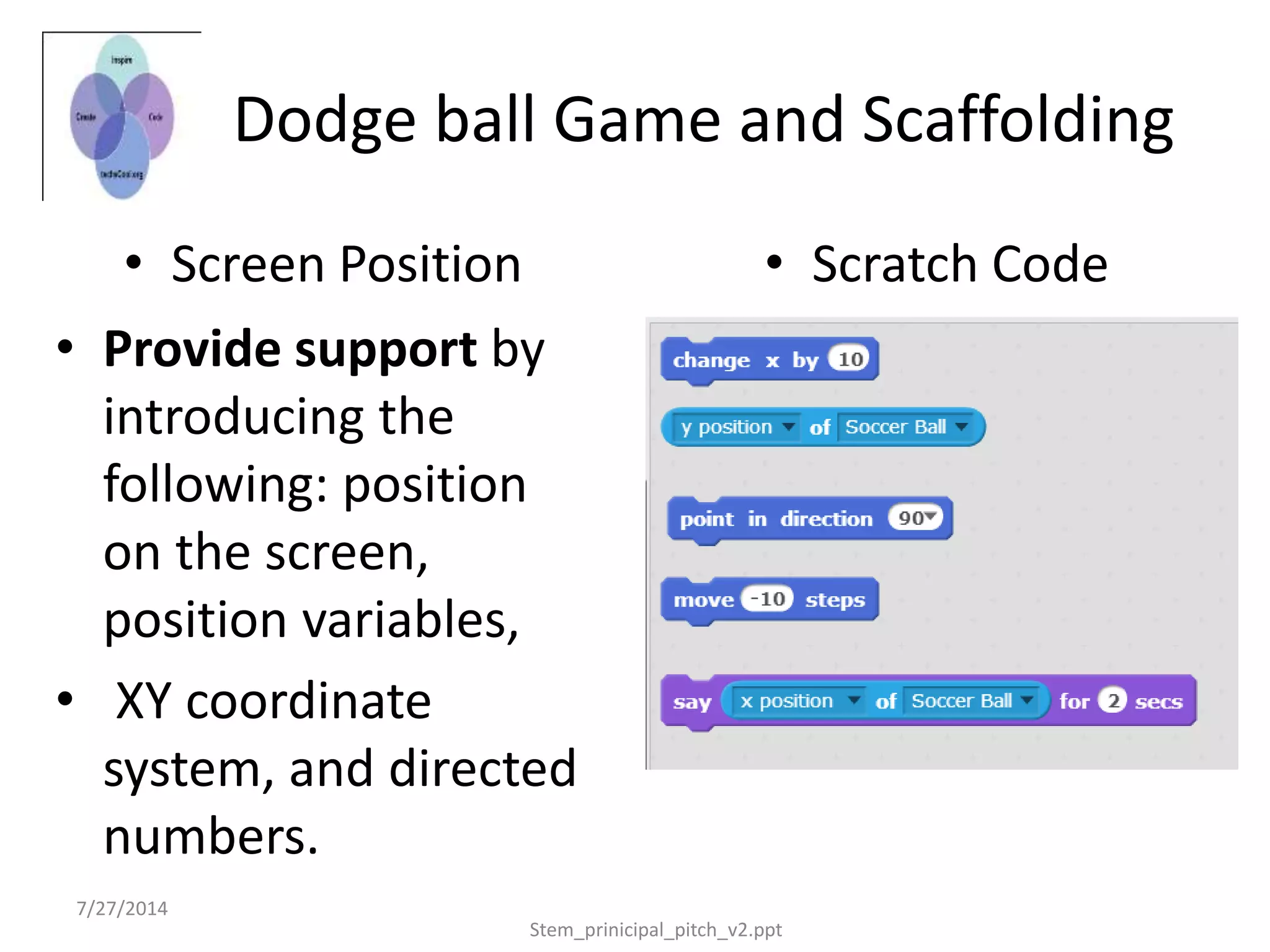 7/27/2014
Stem_prinicipal_pitch_v2.ppt
Dodge ball Game and Scaffolding
• Scratch Code• Screen Position
• Provide support by
introducing the
following: position
on the screen,
position variables,
• XY coordinate
system, and directed
numbers.
 