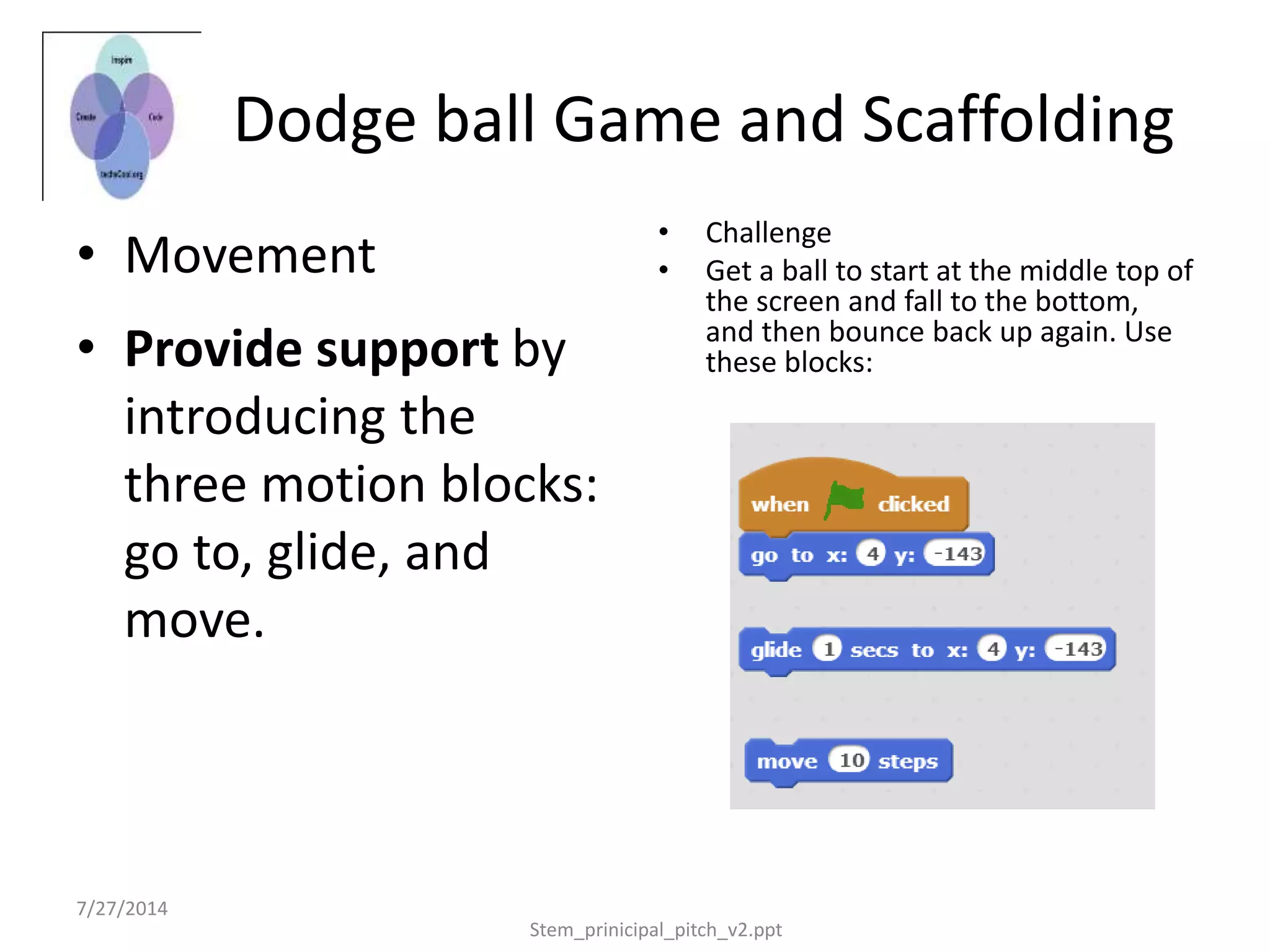 7/27/2014
Stem_prinicipal_pitch_v2.ppt
Dodge ball Game and Scaffolding
• Movement
• Challenge
• Get a ball to start at the middle top of
the screen and fall to the bottom,
and then bounce back up again. Use
these blocks:• Provide support by
introducing the
three motion blocks:
go to, glide, and
move.
 