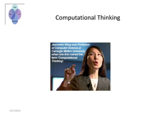 Computational Thinking
7/27/2014
 