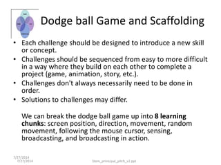 7/27/2014
7/27/2014 Stem_prinicipal_pitch_v2.ppt
Dodge ball Game and Scaffolding
• Each challenge should be designed to introduce a new skill
or concept.
• Challenges should be sequenced from easy to more difficult
in a way where they build on each other to complete a
project (game, animation, story, etc.).
• Challenges don't always necessarily need to be done in
order.
• Solutions to challenges may differ.
We can break the dodge ball game up into 8 learning
chunks: screen position, direction, movement, random
movement, following the mouse cursor, sensing,
broadcasting, and broadcasting in action.
 