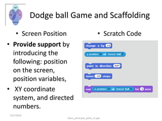 7/27/2014
Stem_prinicipal_pitch_v2.ppt
Dodge ball Game and Scaffolding
• Scratch Code• Screen Position
• Provide support by
introducing the
following: position
on the screen,
position variables,
• XY coordinate
system, and directed
numbers.
 