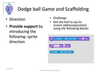 7/27/2014
Stem_prinicipal_pitch_v2.ppt
Dodge ball Game and Scaffolding
• Direction • Challenge
• Get the ball to say its
screen address(position)
using the following blocks:
• Provide support by
introducing the
following: sprite
direction
 