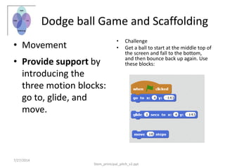 7/27/2014
Stem_prinicipal_pitch_v2.ppt
Dodge ball Game and Scaffolding
• Movement
• Challenge
• Get a ball to start at the middle top of
the screen and fall to the bottom,
and then bounce back up again. Use
these blocks:• Provide support by
introducing the
three motion blocks:
go to, glide, and
move.
 
