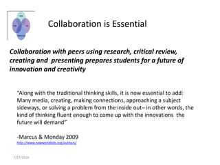 “Along with the traditional thinking skills, it is now essential to add:
Many media, creating, making connections, approaching a subject
sideways, or solving a problem from the inside out– in other words, the
kind of thinking fluent enough to come up with the innovations the
future will demand”
-Marcus & Monday 2009
http://www.newworldkids.org/authors/
Collaboration with peers using research, critical review,
creating and presenting prepares students for a future of
innovation and creativity
7/27/2014
Collaboration is Essential
 