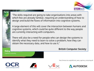 "The skills required are going to take organisations into areas with
which few are already familiar, requiring an understanding of how to
design and build the flows of information into cognitive systems.
A large element of this will cover the interaction between humans and
cognitive systems, which could be quite different to the way people
are currently interacting with computers.
There will also be a need for people who can design the systems to
identify what they need to learn to solve a problem, how they can
obtain the necessary data, and how to use it."
British Computer Society
http://interact.bcs.org/pdfs/next_wave_cognitive_computing.pdf
 