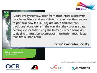The skills implications of Cognitive Computing